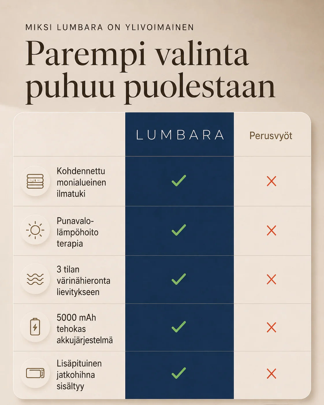 Lumbara
