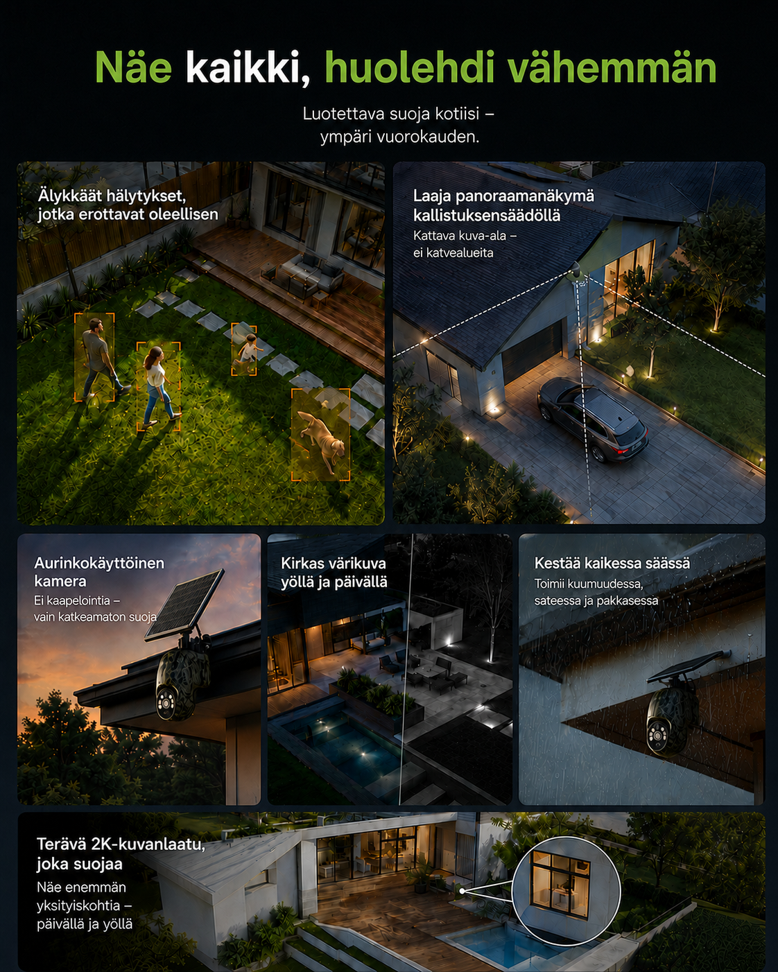 SolarWatch 360 Camo - Aurinkokäyttöinen langaton valvontakamera