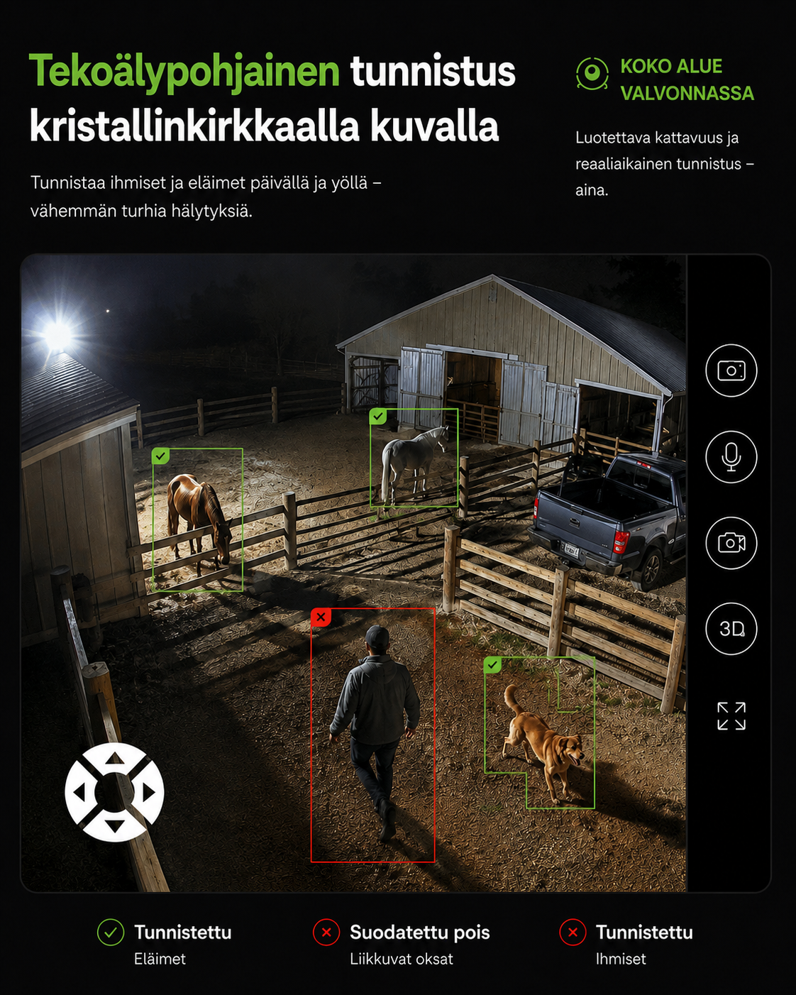 SolarWatch 360 Camo - Aurinkokäyttöinen langaton valvontakamera
