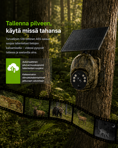 SolarWatch 360 Camo - Aurinkokäyttöinen langaton valvontakamera