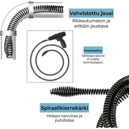 Viemärinavausvaijeri porakoneeseen